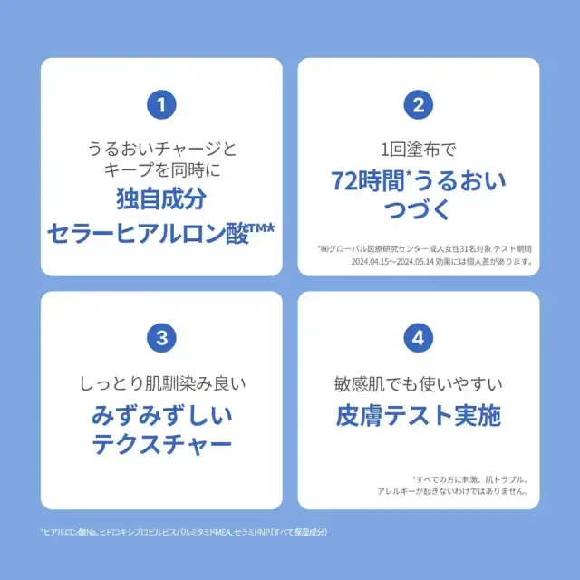 【AESTURA】エイシカ365 トラブルリリーフセラムpH4.5 40mL 美容液 弱酸性 韓国コスメ 保湿 スキンケア CICA 毛穴ケア 肌荒れケア ナイアシンアミド マデカッソシド 敏感肌 乾燥肌 混合肌 無香料 無着色 低刺激 詳細イメージ 6