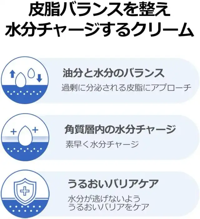 【AESTURA】アトバリア365 ハイドロスーディングクリーム 80ml 韓国コスメ 高保湿 スキンケア セラミド 低刺激 敏感肌 乾燥肌 詳細イメージ 4