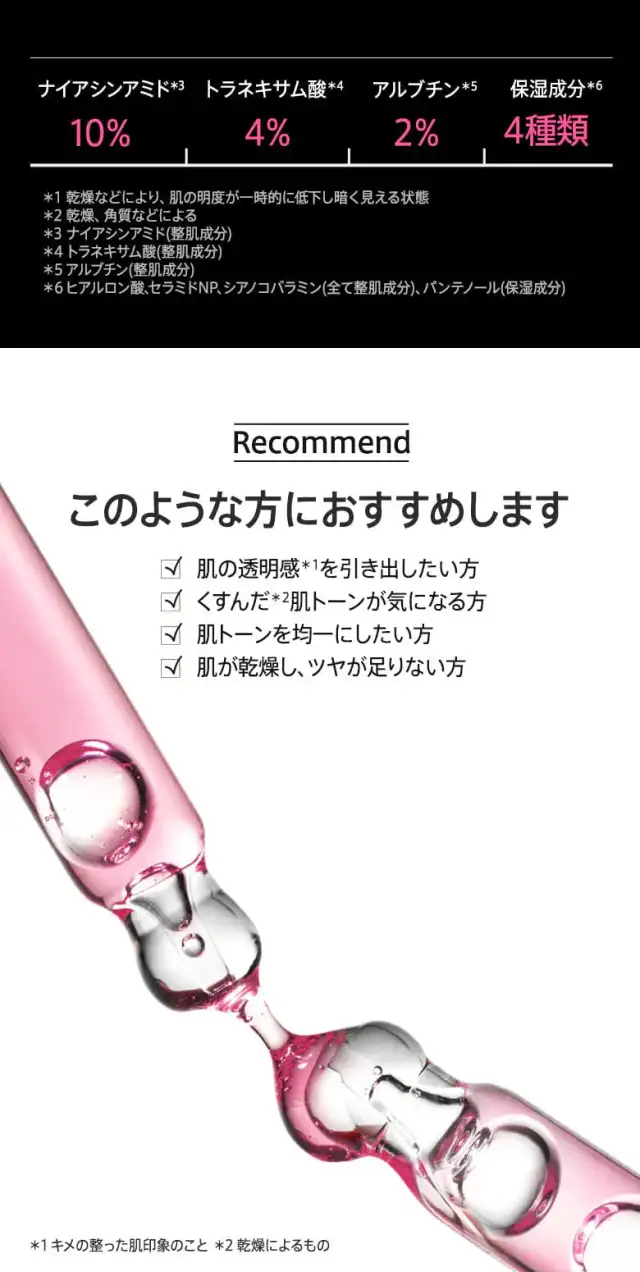 ダークスポットセラム 30ml 詳細イメージ 2