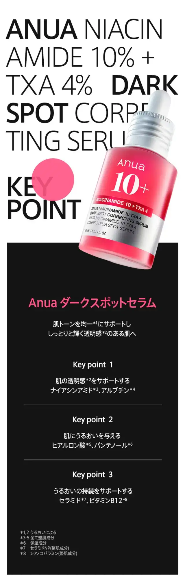 ダークスポットセラム 30ml 詳細イメージ 3