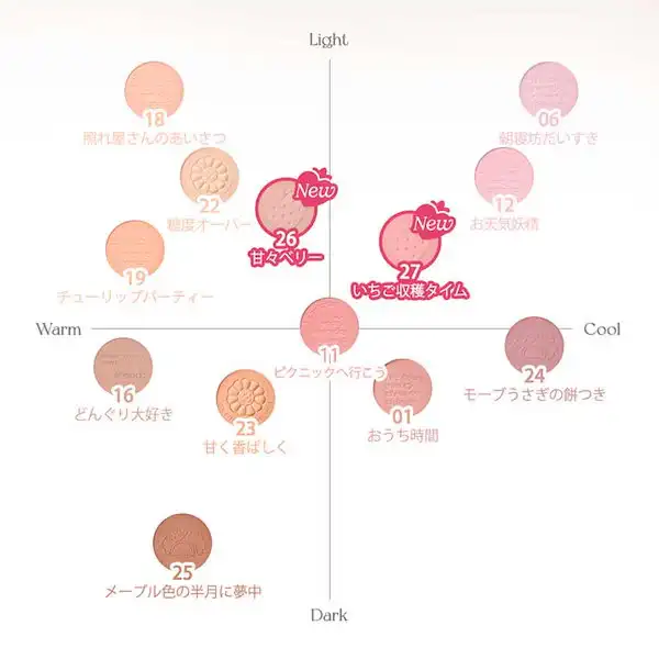 ピュアブラッシュドサンシャインチーク 自然に透明感出る発色 詳細イメージ 2