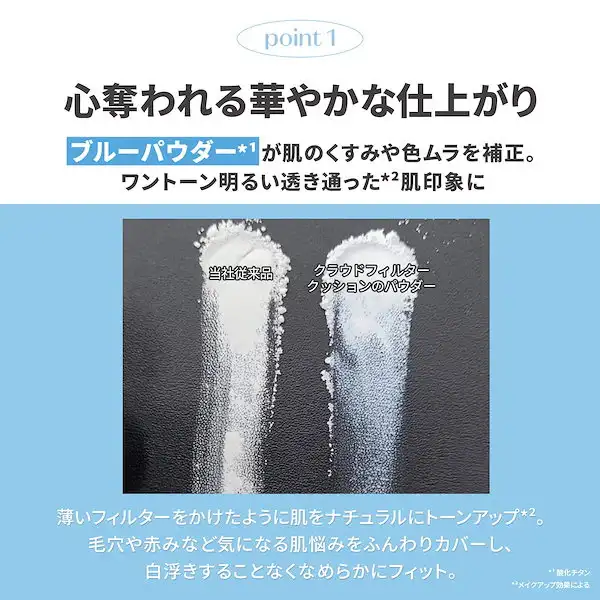 クラウドフィルタークッション ファンデーション ファンデ セミマット ツヤ カバー力 毛穴 クッションファンデーション トーンアップ パウダー 詳細イメージ 2
