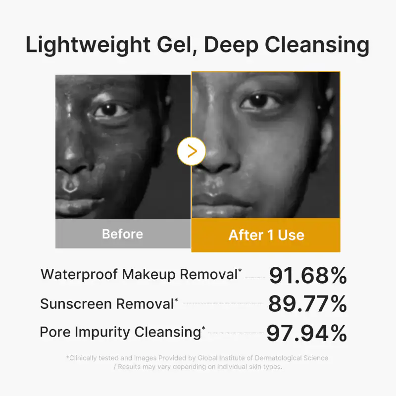 Kojic Acid Turmeric Purifying Gel Cleanser 詳細イメージ 5
