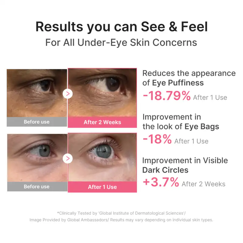 PDRN Caffeine Collagen Eye Patch 詳細イメージ 4
