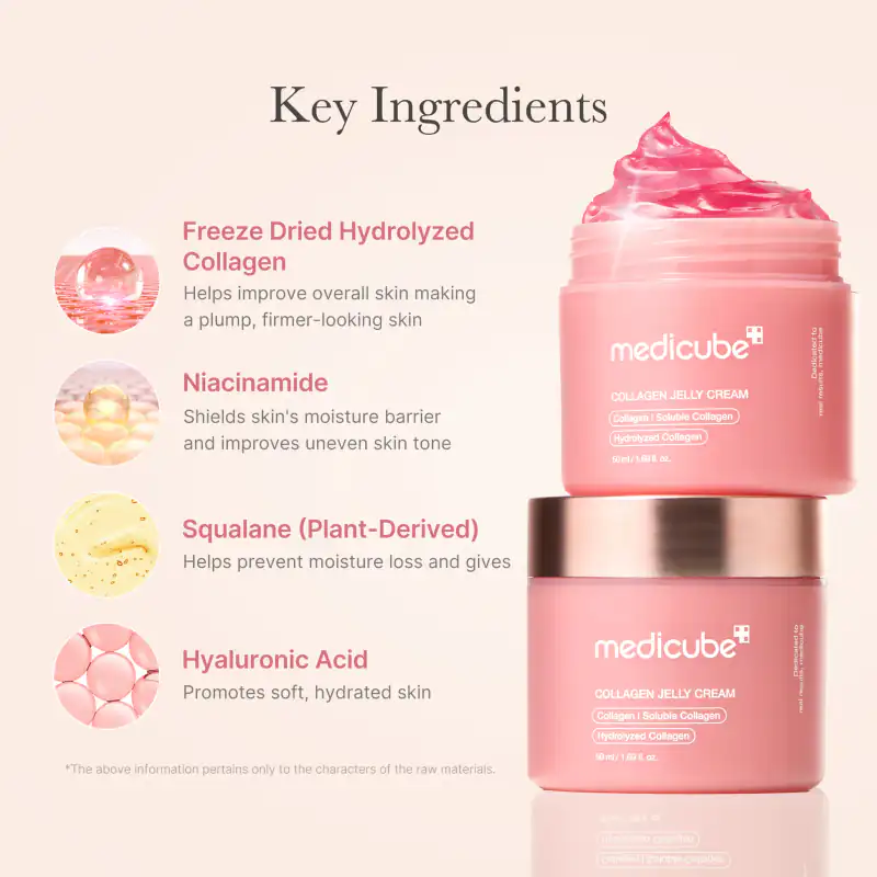 [Subscr.] Collagen Niacinamide Jelly Cream 詳細イメージ 4
