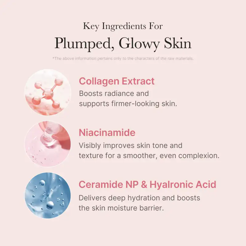 [Subscr.] Collagen Night Wrapping Mask 詳細イメージ 4