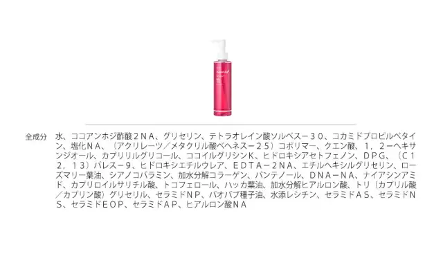 PDRN ピンクジェルトゥフォームクレンザー 詳細イメージ 1