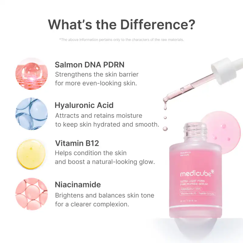 Ultra Light PDRN Pink Peptide Serum 詳細イメージ 3