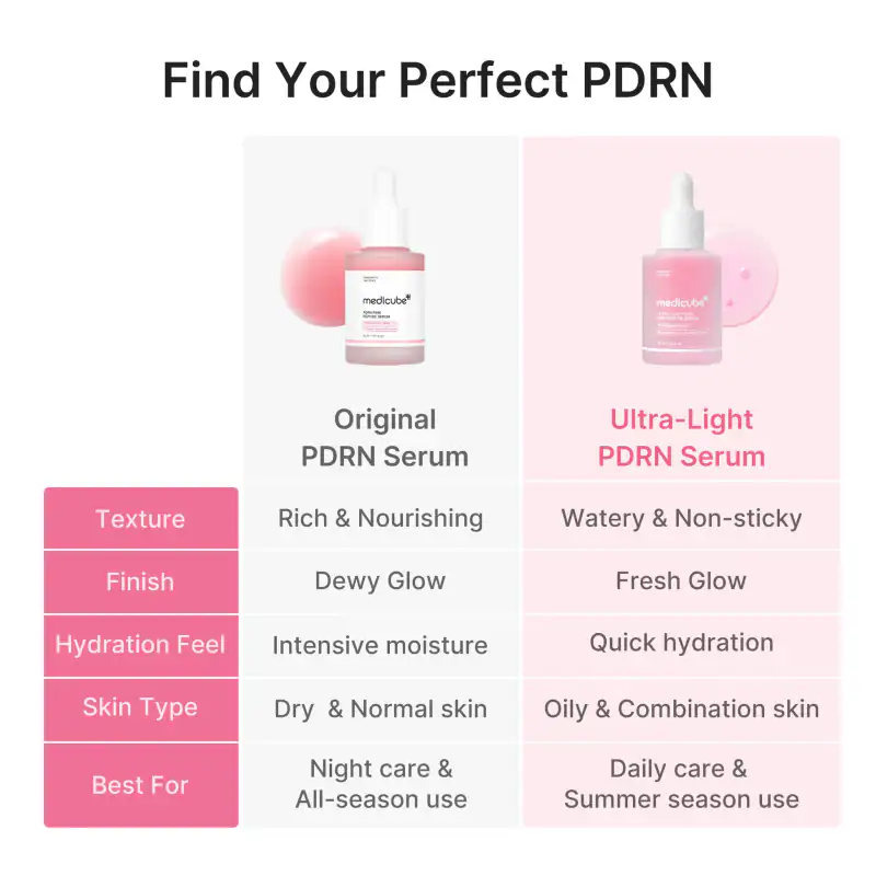 Ultra Light PDRN Pink Peptide Serum 詳細イメージ 6