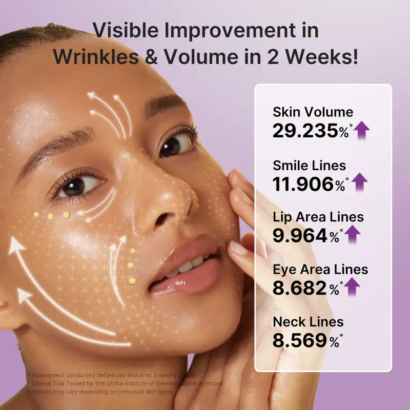 Vita A Retinal Volume Booster Serum 詳細イメージ 5