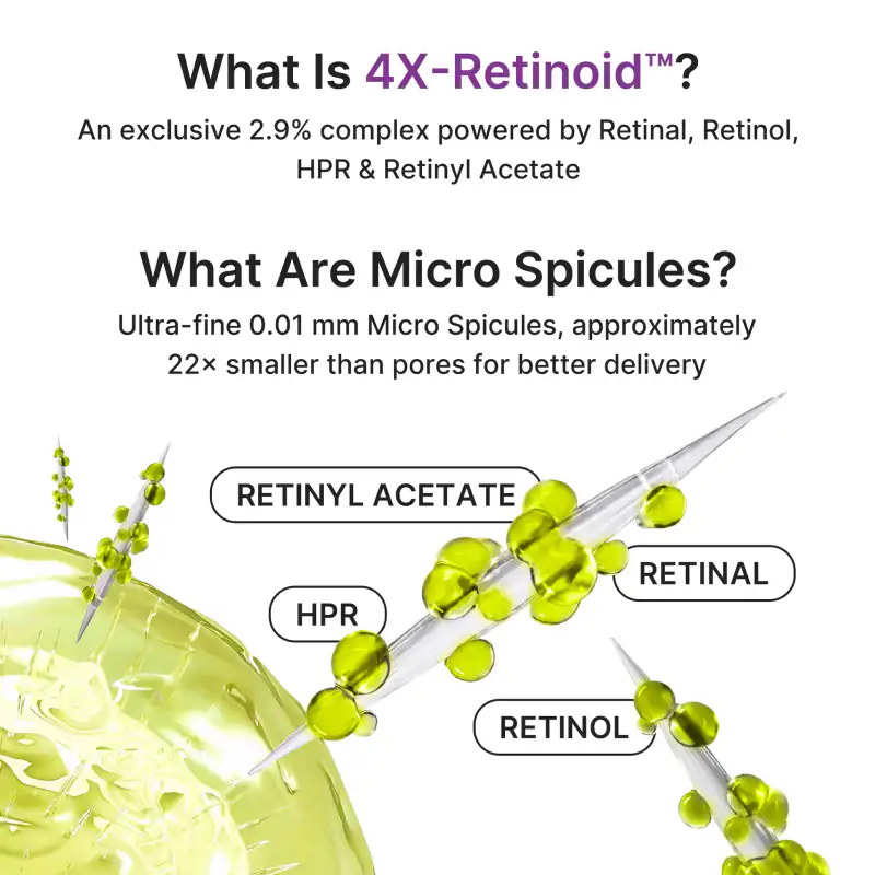 Vita A Retinal Volume Booster Serum 詳細イメージ 6