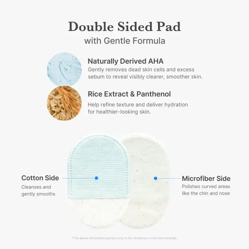 Zero Pore Peeling Pads (8ea) 詳細イメージ 3