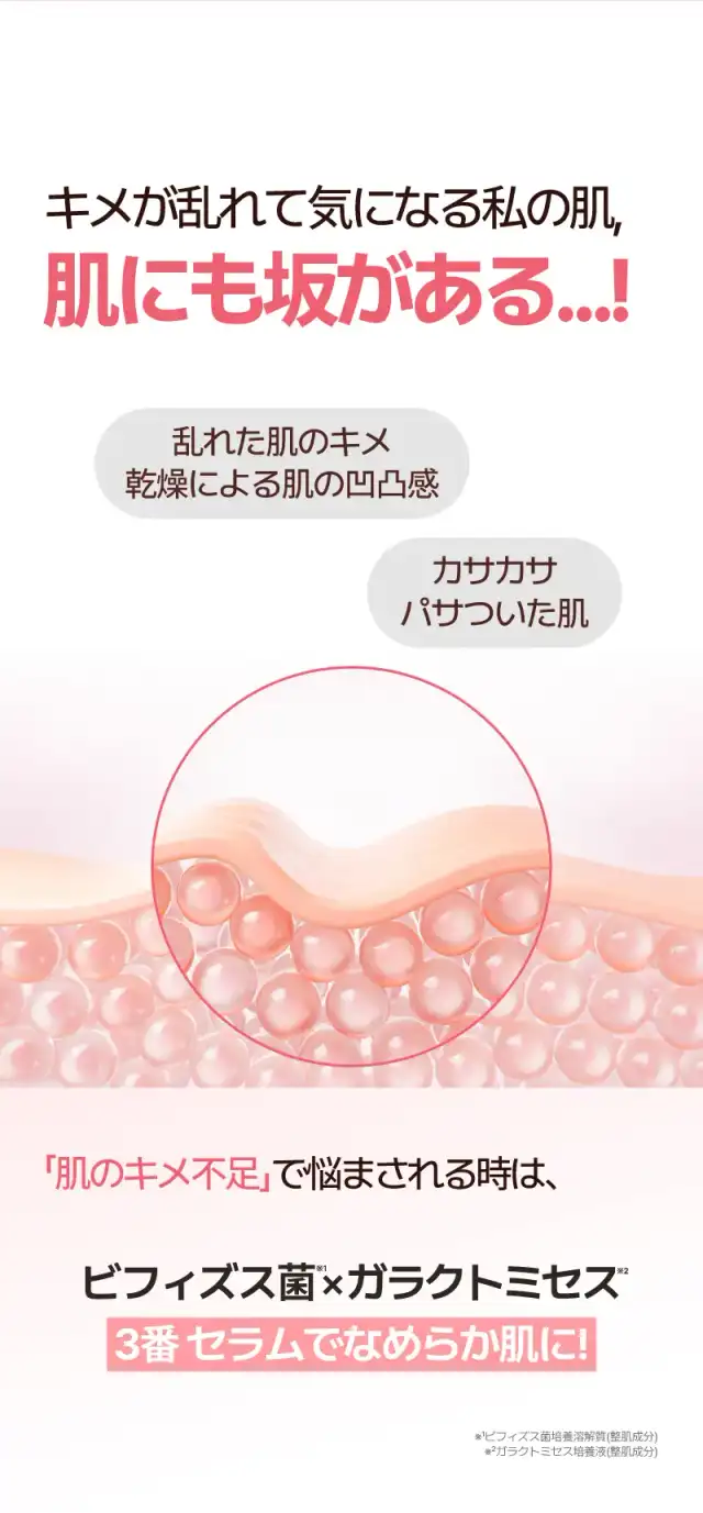 3番 すべすべキメケアセラム 詳細イメージ 2