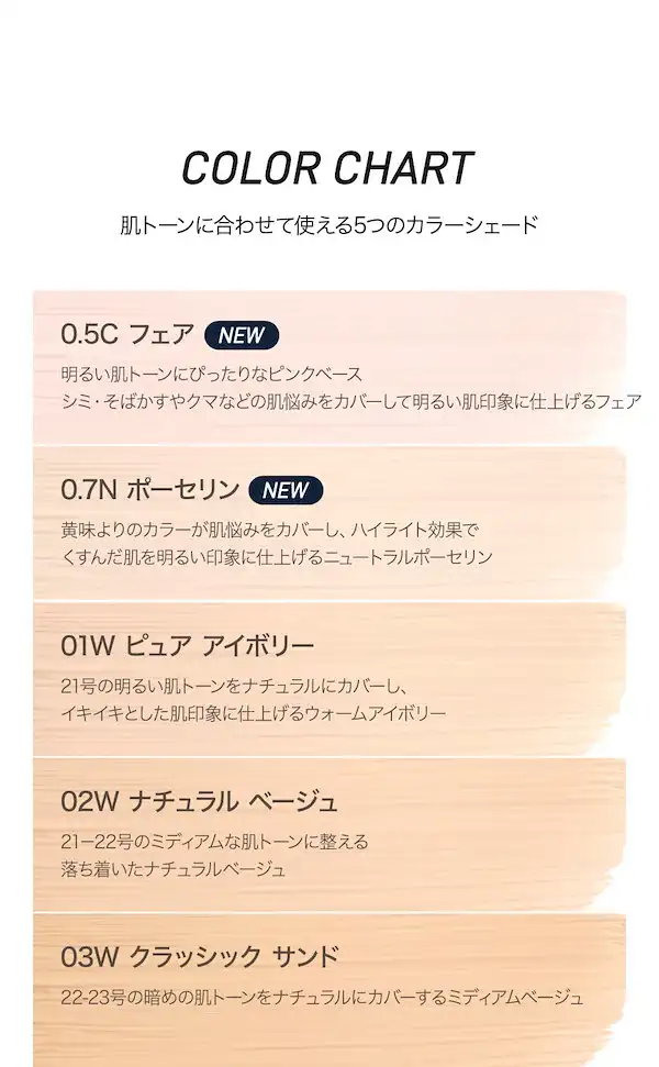 ダブルロングウェアカバーコンシーラー, 5.5g #密着カバー#協力カバー#優しいカバー 詳細イメージ 2
