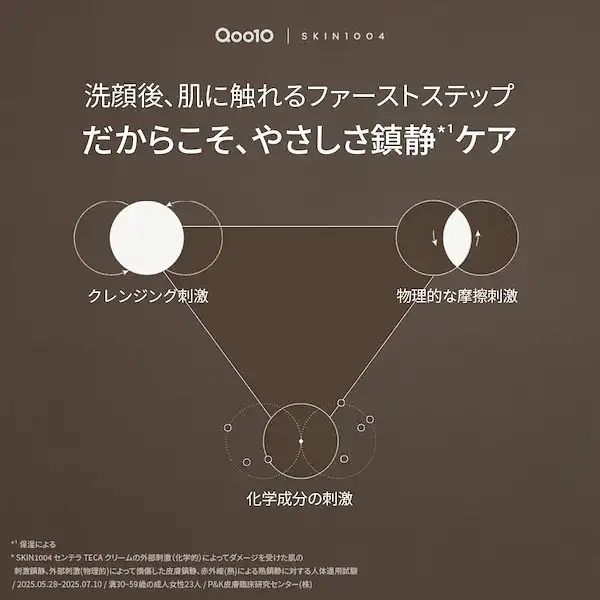 センテラTECAスージングトナー210ml 詳細イメージ 2