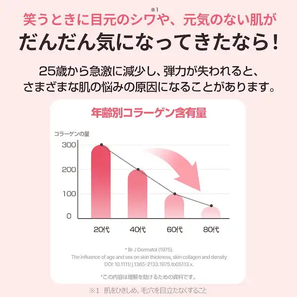 セルメイジングコラーゲンゲルマスク 4枚 弾力 シワ 300DA 低分子 5D複合 コラーゲン 詳細イメージ 2
