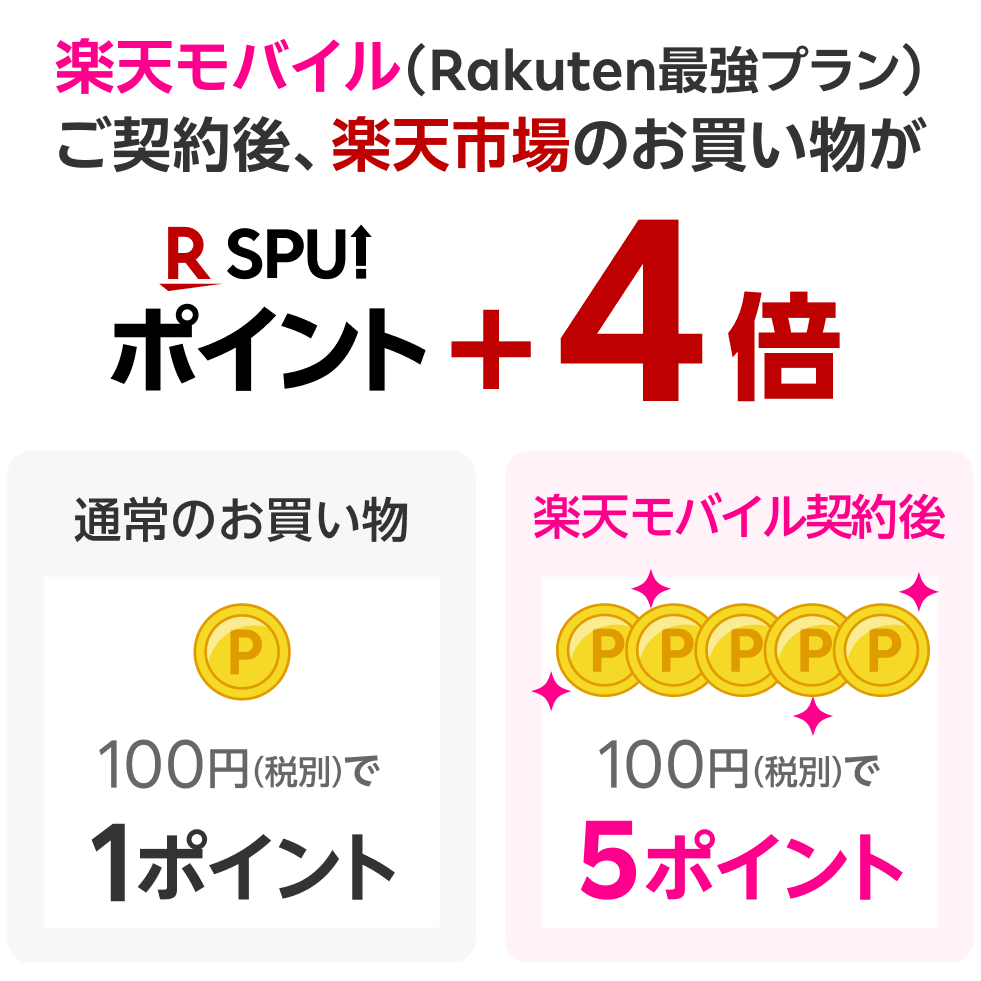 ダイブイン 低分子ヒアルロン酸セラム 詳細イメージ 4